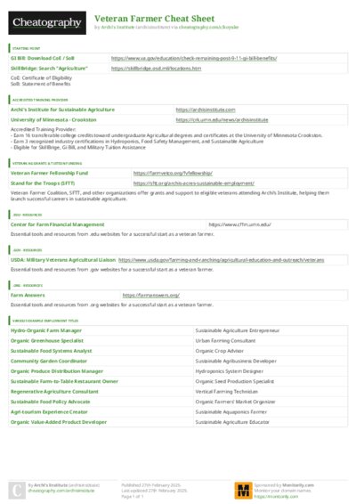 PDF (Colour) — Style 3