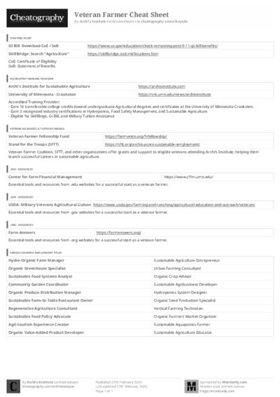 PDF (Black & white) — Style 3