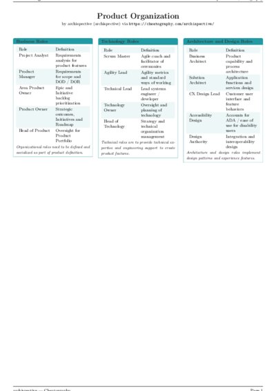 LaTeX (Compiled PDF)