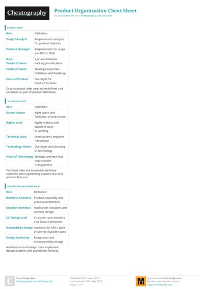 PDF (Colour) — Style 3