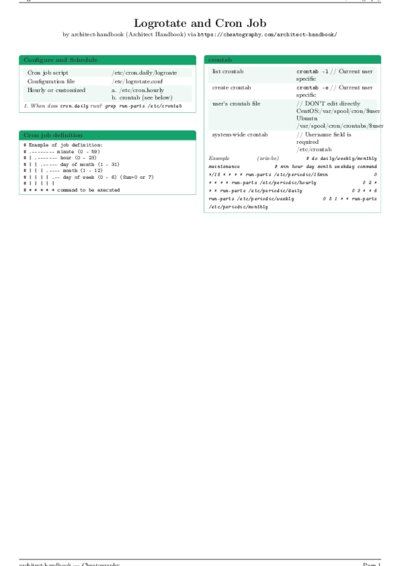 LaTeX (Compiled PDF)
