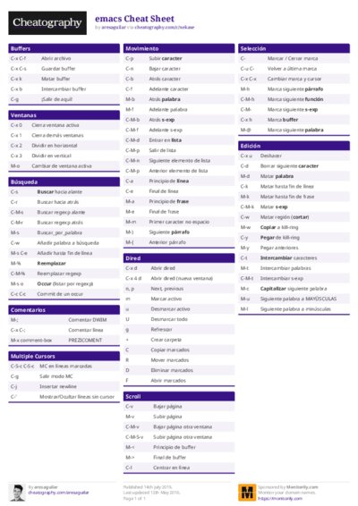 emacs Cheat Sheet