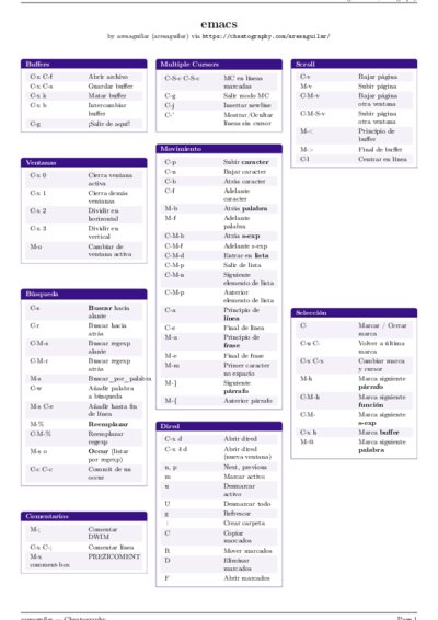 LaTeX (Compiled PDF)
