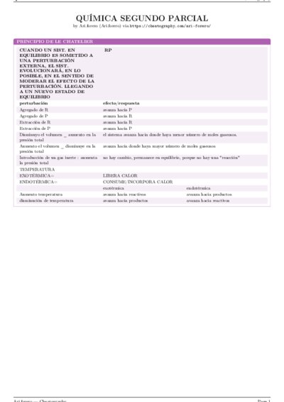 LaTeX (Compiled PDF)