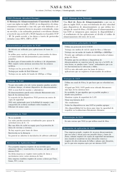 LaTeX (Compiled PDF)
