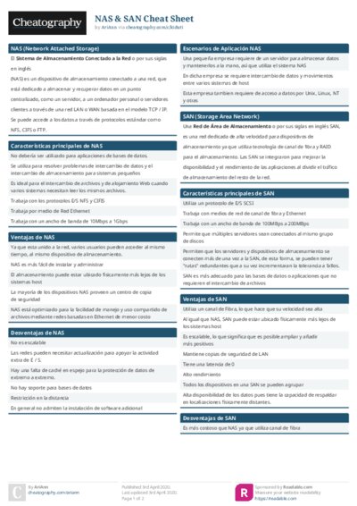 PDF (Colour) — Style 1