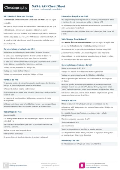 PDF (Colour) — Style 2