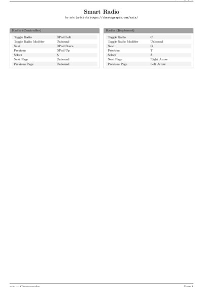 LaTeX (Compiled PDF)