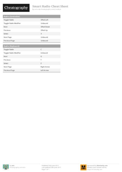 PDF (Colour) — Style 1