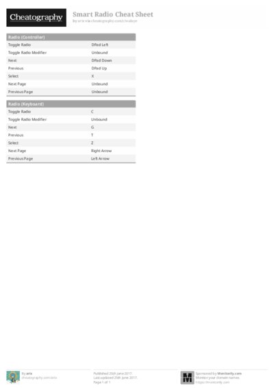 PDF (Black & white) — Style 1
