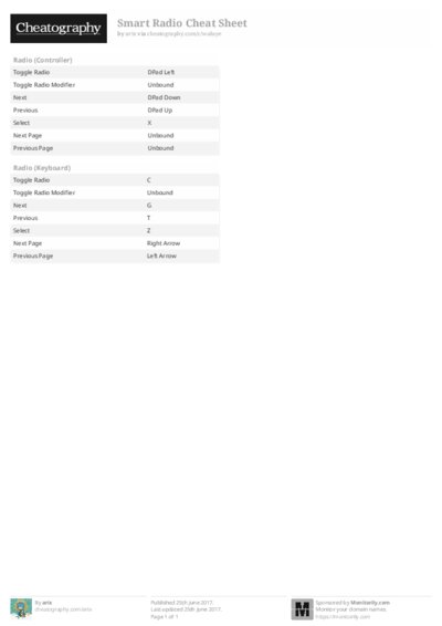 PDF (Black & white) — Style 2