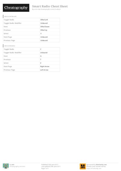 PDF (Colour) — Style 3