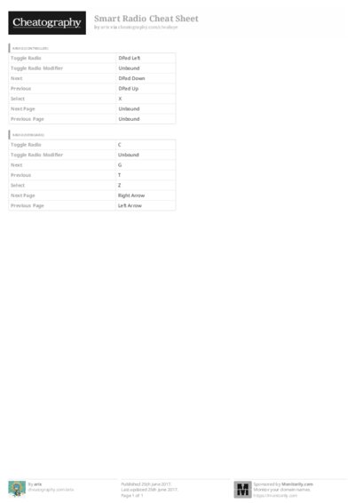 PDF (Black & white) — Style 3