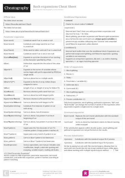 Bash expansions Cheat Sheet