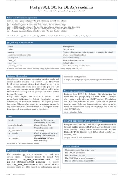 LaTeX (Compiled PDF)