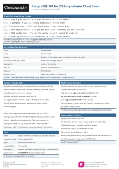 PDF (Colour) — Style 1