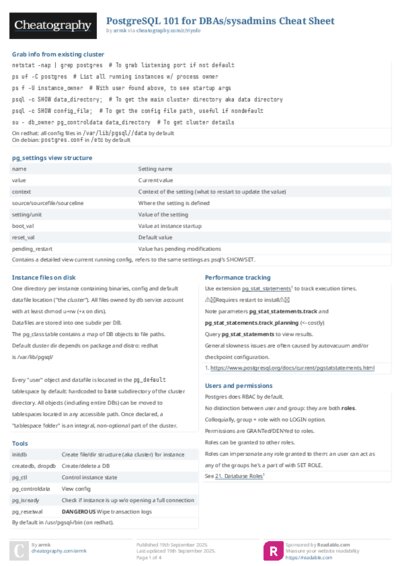 PDF (Colour) — Style 2