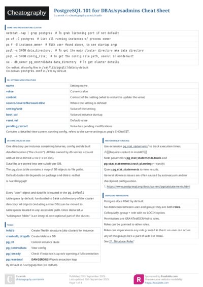 PDF (Colour) — Style 3