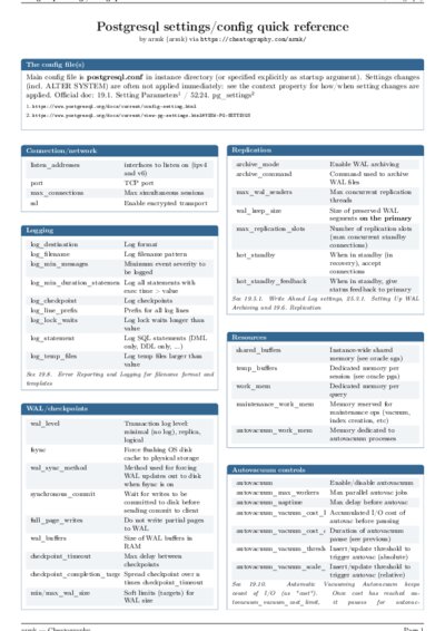 LaTeX (Compiled PDF)