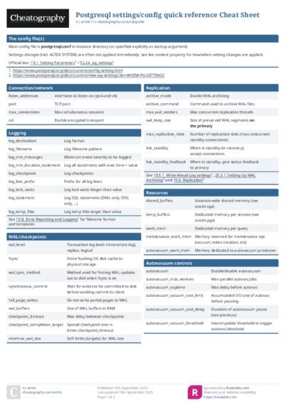 PDF (Colour) — Style 1