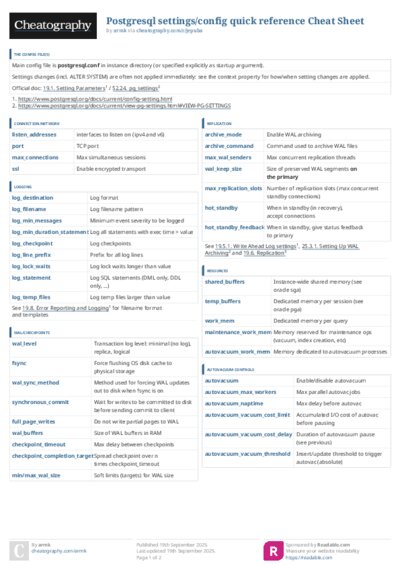 PDF (Colour) — Style 3