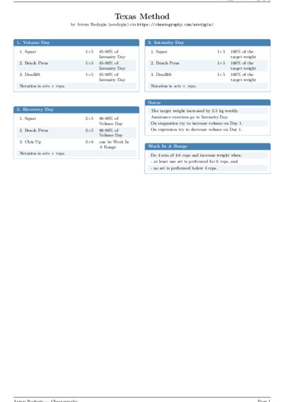LaTeX (Compiled PDF)