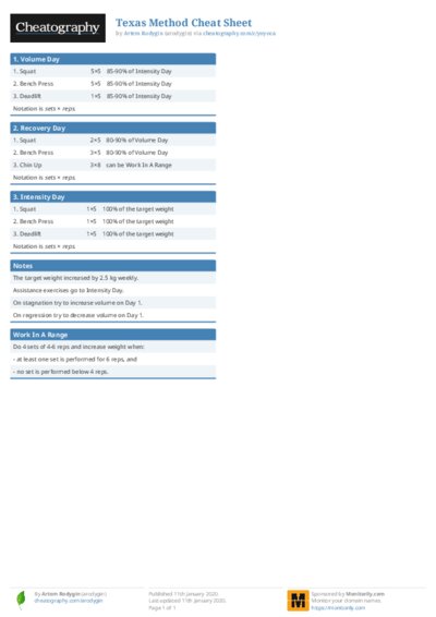 PDF (Colour) — Style 1