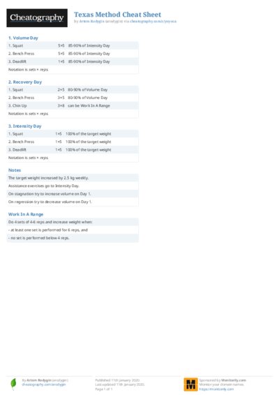 PDF (Colour) — Style 2