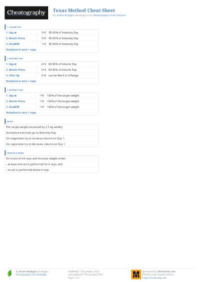PDF (Colour) — Style 3