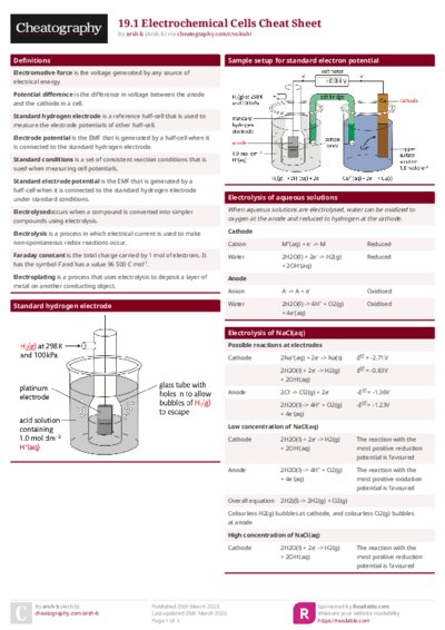 19.1 Electrochemical Cells Cheat Sheet