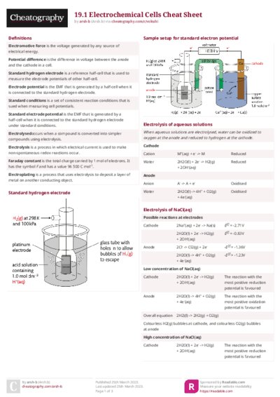 PDF (Colour) — Style 2