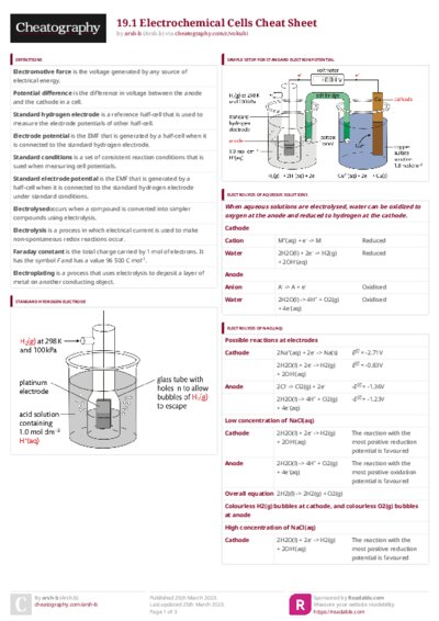 PDF (Colour) — Style 3