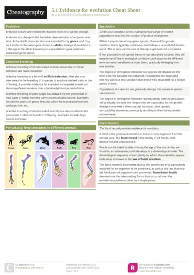 5.1 Evidence for evolution Cheat Sheet
