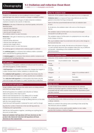 9.1 Oxidation and reduction Cheat Sheet