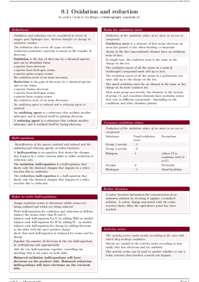 LaTeX (Compiled PDF)