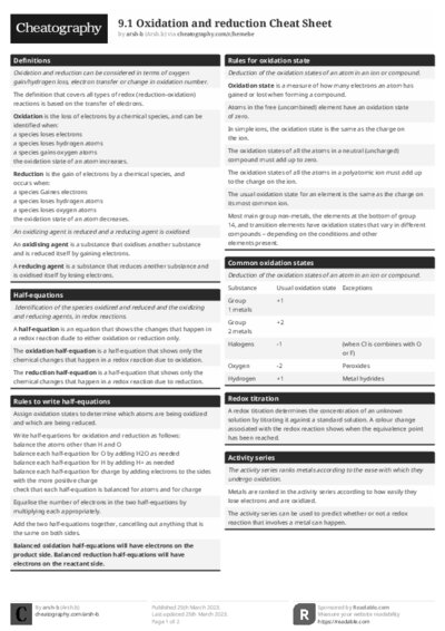 PDF (Black & white) — Style 1