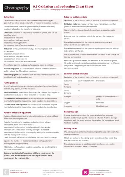 PDF (Colour) — Style 2