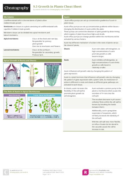 9.3 Growth in Plants Cheat Sheet