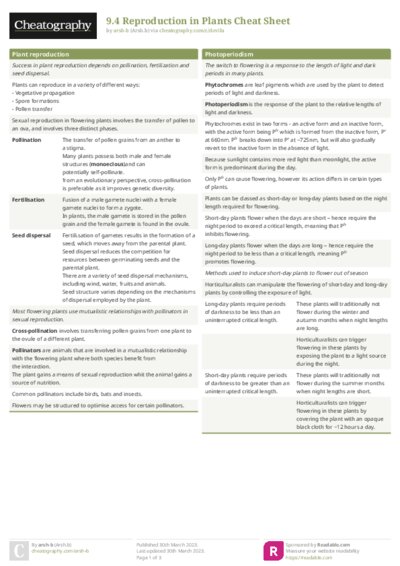 9.4 Reproduction in Plants Cheat Sheet