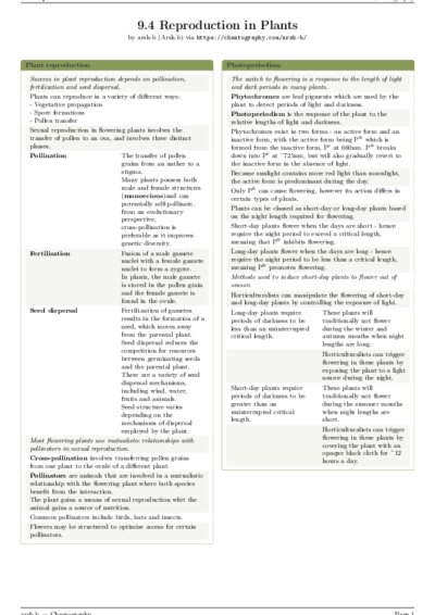 LaTeX (Compiled PDF)
