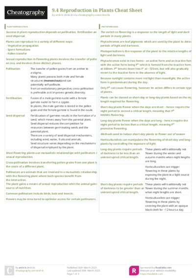 PDF (Colour) — Style 3