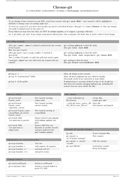 LaTeX (Compiled PDF)
