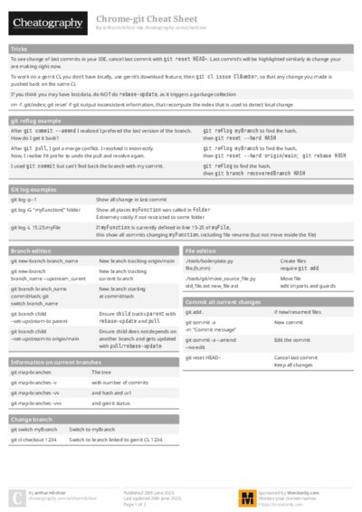 PDF (Colour) — Style 1