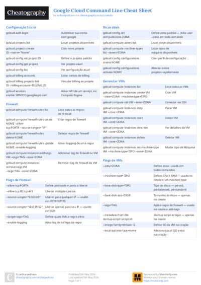 Google Cloud Command Line Cheat Sheet