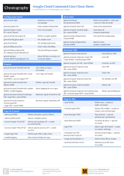 PDF (Colour) — Style 1