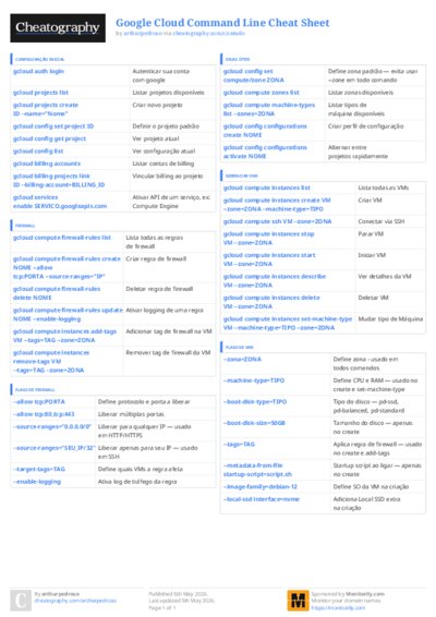 PDF (Colour) — Style 3