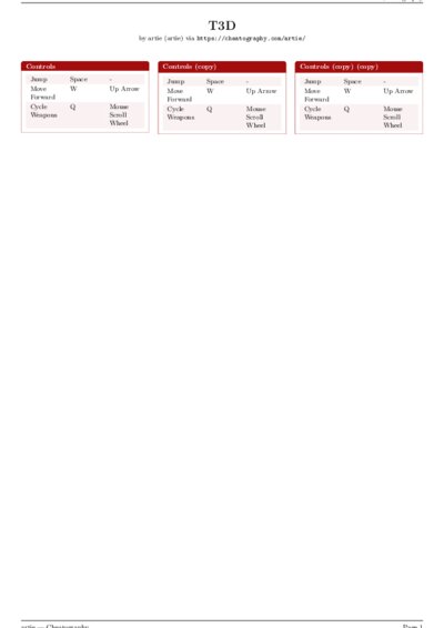 LaTeX (Compiled PDF)