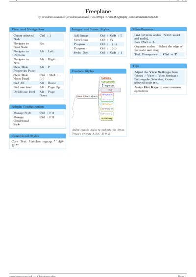 LaTeX (Compiled PDF)