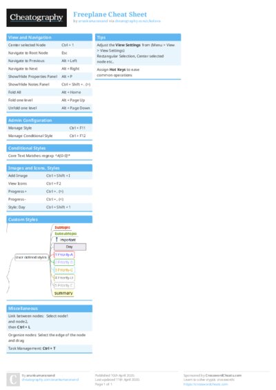 PDF (Colour) — Style 1