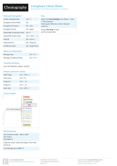 PDF (Colour) — Style 2